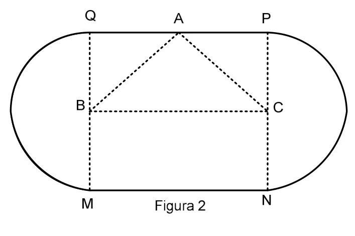 Figura 2: dreptunghiul MNPQ cu câte un semicerc pe laturile MQ și NP; B și C sunt mijloacele lui MQ și NP, A este mijlocul lui PQ; triunghiul ABC este trasat punctat.