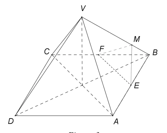 Figura 3: piramida patrulateră regulată VABCD; E mijlocul lui AB, F mijlocul lui BC, M pe VB cu EM perpendiculară pe VB; triunghiul EMF trasat.