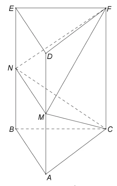 Figura 3: prisma dreaptă triunghiulară ABCDEF; M mijlocul lui AD, N mijlocul lui BE; triunghiurile CMN și FMN trasate.
