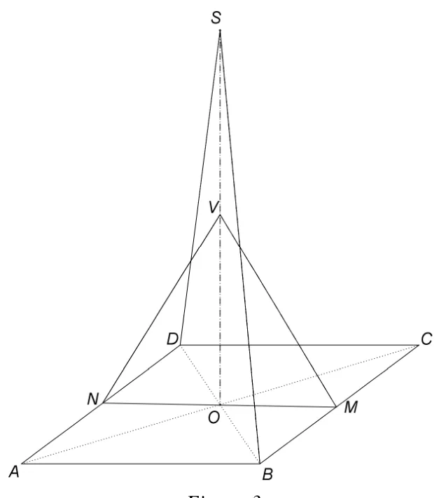 Figura 3: platforma pătrată ABCD cu antena SO perpendiculară în centrul O; V pe SO; cablurile SB, SD, VM și VN, cu M și N mijloacele lui BC și AD.