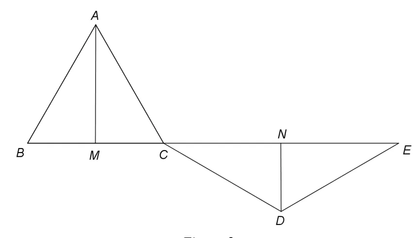 Figura 2: triunghiul echilateral ABC deasupra dreptei BE și triunghiul isoscel CDE sub ea; M mijlocul lui BC, N mijlocul lui CE; segmentele AM și DN trasate.