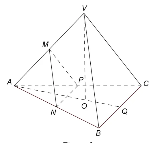Figura 3: piramida triunghiulară regulată VABC cu înălțimea VO; M, N, P, Q mijloacele lui VA, AB, AC, BC; segmentele MN, MP, NP și VQ.