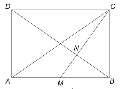 Figura 2: dreptunghiul ABCD cu diagonalele AC și BD; M mijlocul lui AB; CM și BD se intersectează în N.