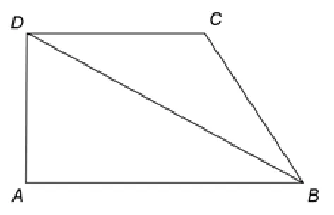 Figura 2: trapezul dreptunghic ABCD, cu bazele AB și CD și diagonala BD.