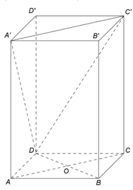 Figura 3: prisma dreaptă ABCDA'B'C'D' cu baza pătrat, centrul O și diagonalele A'C și AC'.