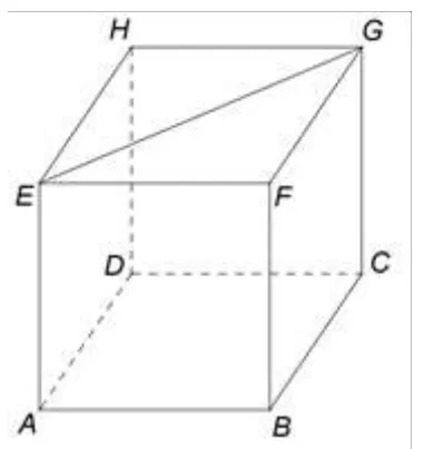Figura 1: cubul ABCDEFGH, cu diagonala EG a feței superioare.