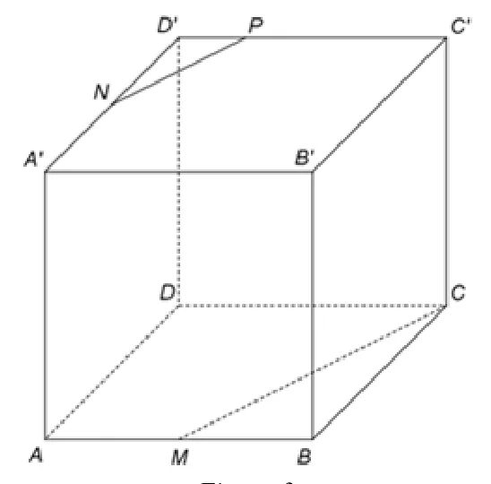 Figura 3: cubul ABCDA'B'C'D'; M mijlocul lui AB, N mijlocul lui A'D', P pe C'D'; segmentul NP trasat.
