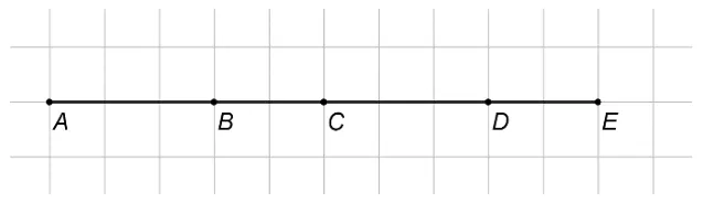 Punctele A, B, C, D, E așezate în această ordine pe o dreaptă, desenată pe un caroiaj.