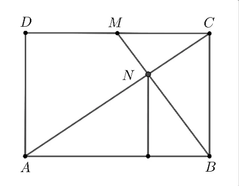 Dreptunghiul ABCD format de triunghiul ABC și simetricul lui B; M mijlocul lui DC; BM intersectează AC în N; perpendiculara din N pe AB.