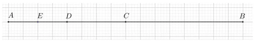 Punctele A, E, D, C, B așezate în această ordine pe o dreaptă, desenată pe un caroiaj.