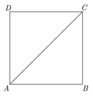 Pătratul ABCD cu diagonala AC.