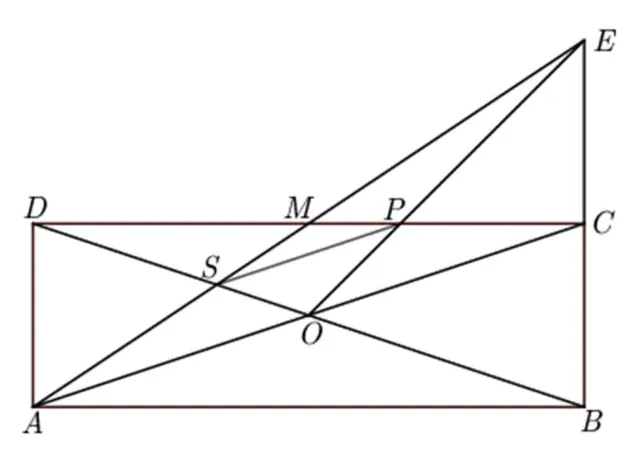 Dreptunghiul ABCD cu diagonalele care se intersectează în O; M mijlocul lui CD; dreapta AM taie prelungirea lui BC în E; OE taie CD în P; S este intersecția lui AM cu BD.