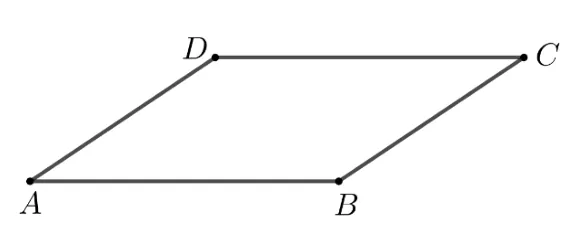 Paralelogramul ABCD.