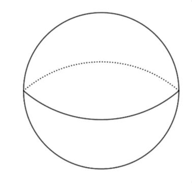 O sferă desenată cu un cerc mare ecuatorial.